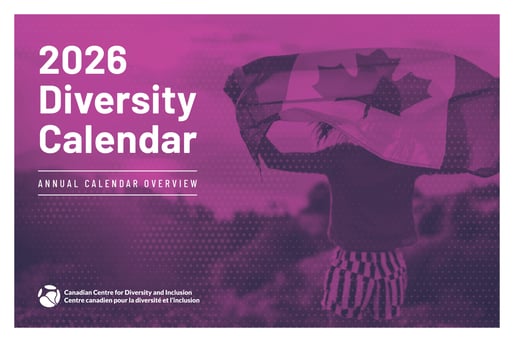 Annual Calendar Overview